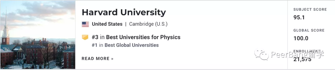 学物理有多香？10所地表最强物理大学出炉