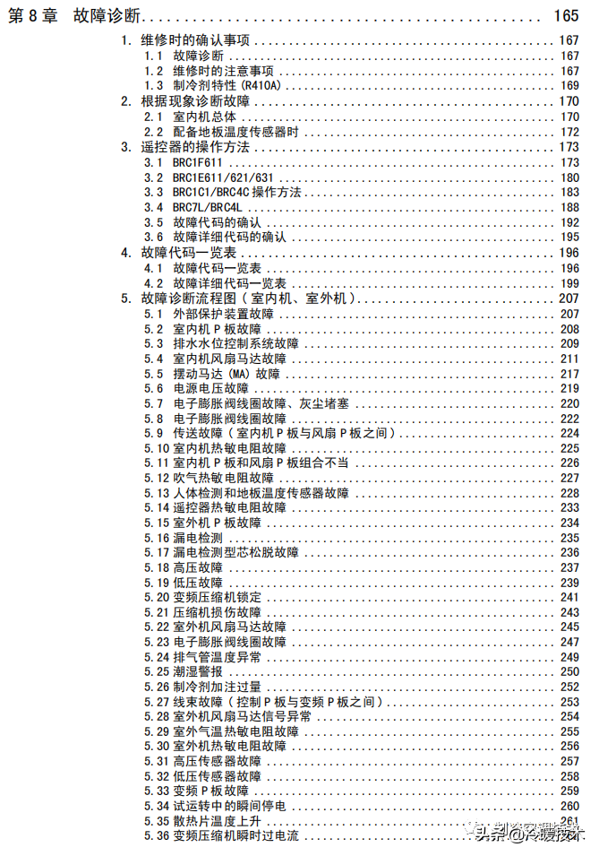 暖通空调实战技术维修手册（收藏）