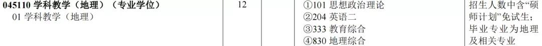 学科地理，可以捡漏的三所宝藏院校