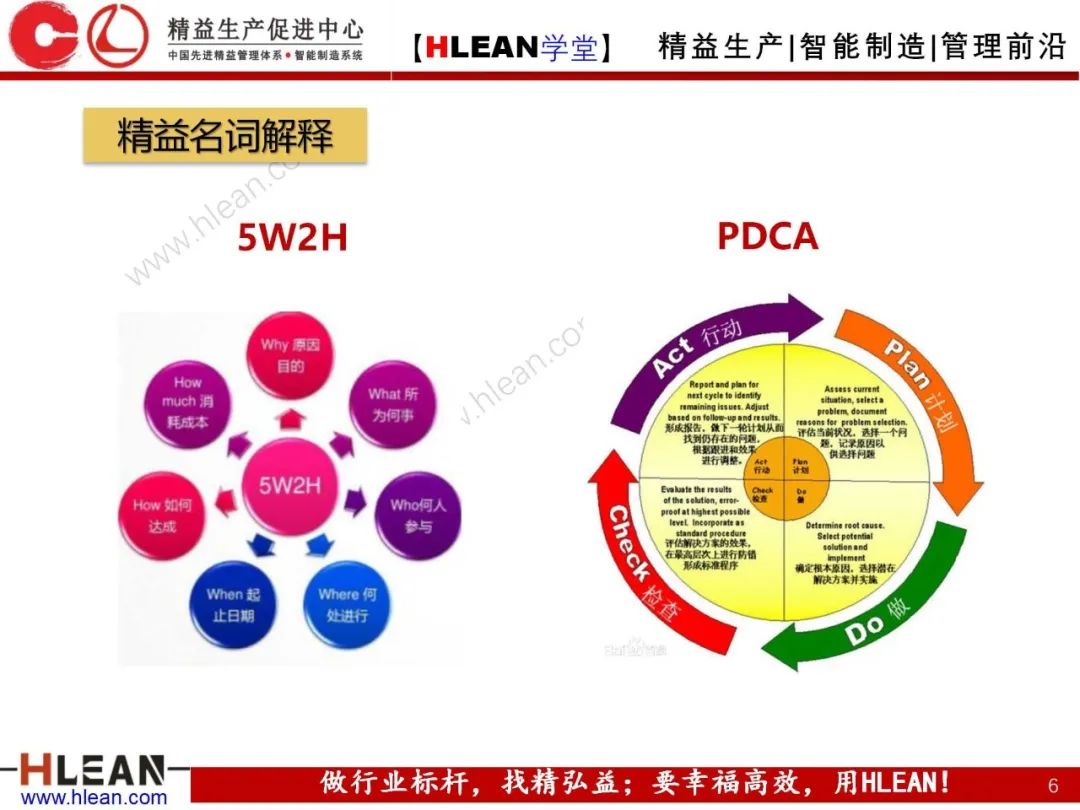 「精益学堂」精益改善小知识