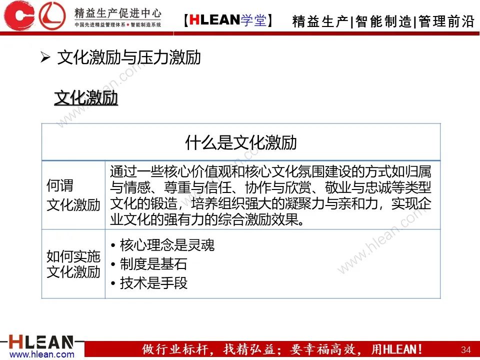 「精益學堂」總經理領導力提升 如何從優秀到卓越（上篇）