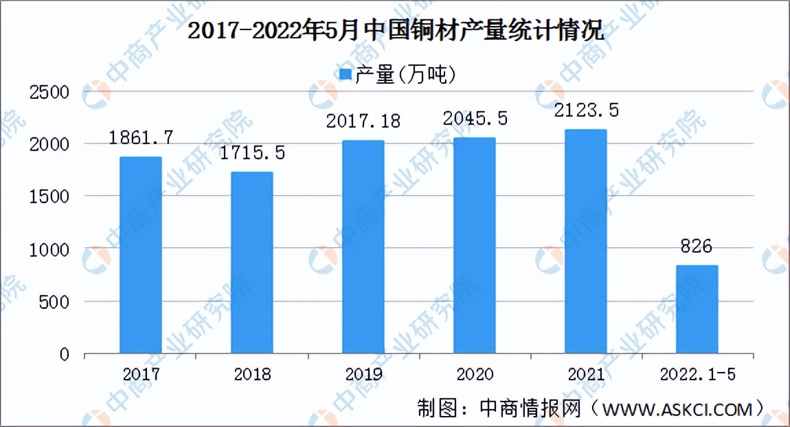 2022年中国厨电产业链全景图上中下游市场及企业预测分析