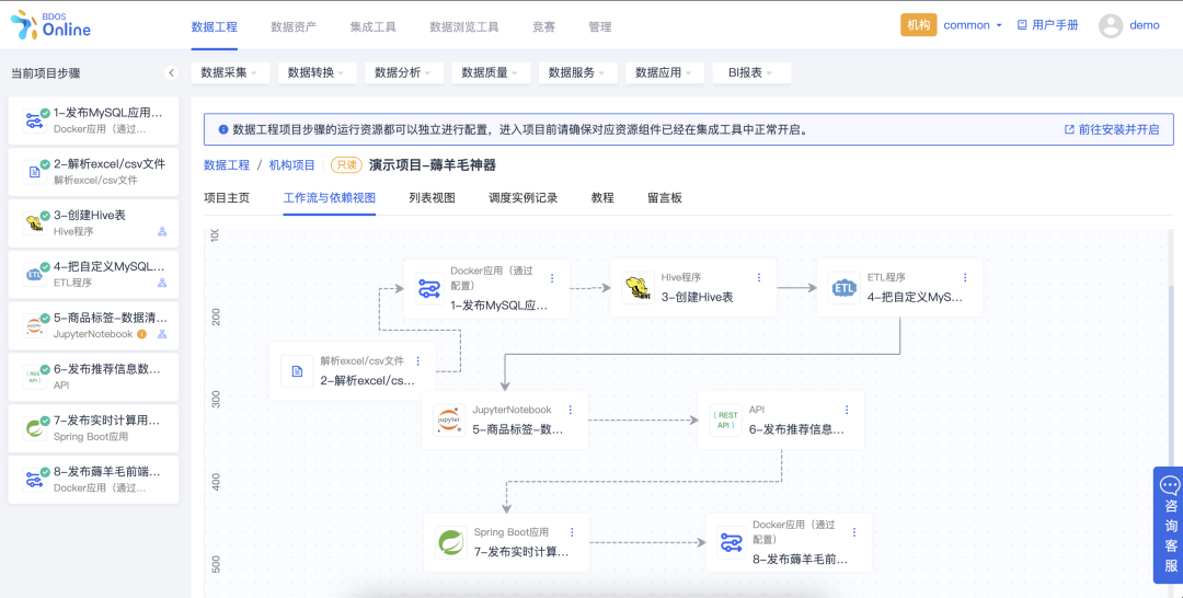 618大促在即：电商比价工具纷纷上线，仅需4天完成开发，你敢信？