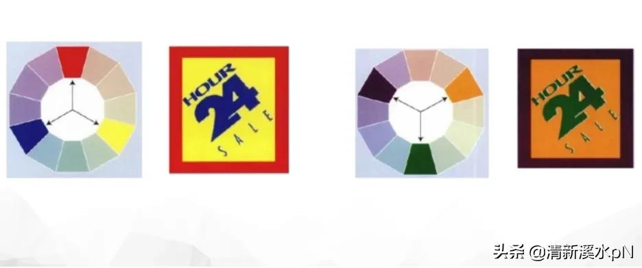 三种色彩调和的基础方法，让你的配色更出彩