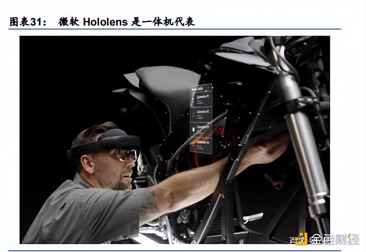 VR、AR、腦機(jī)接口是通往元宇宙的入口