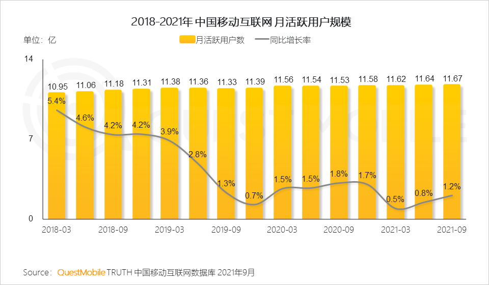 中国移动互联网(中国移动互联网套餐2021)