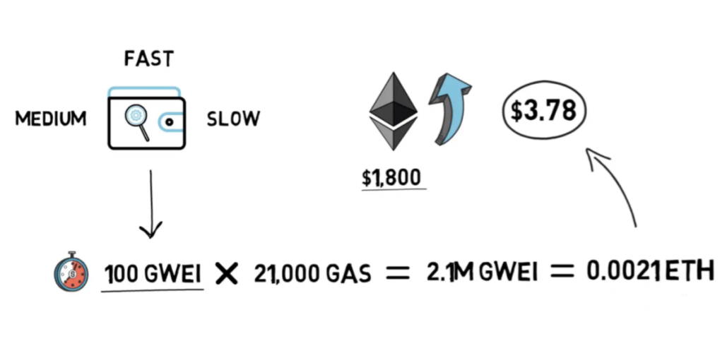后公链时代，除了以太坊，我们还有什么？