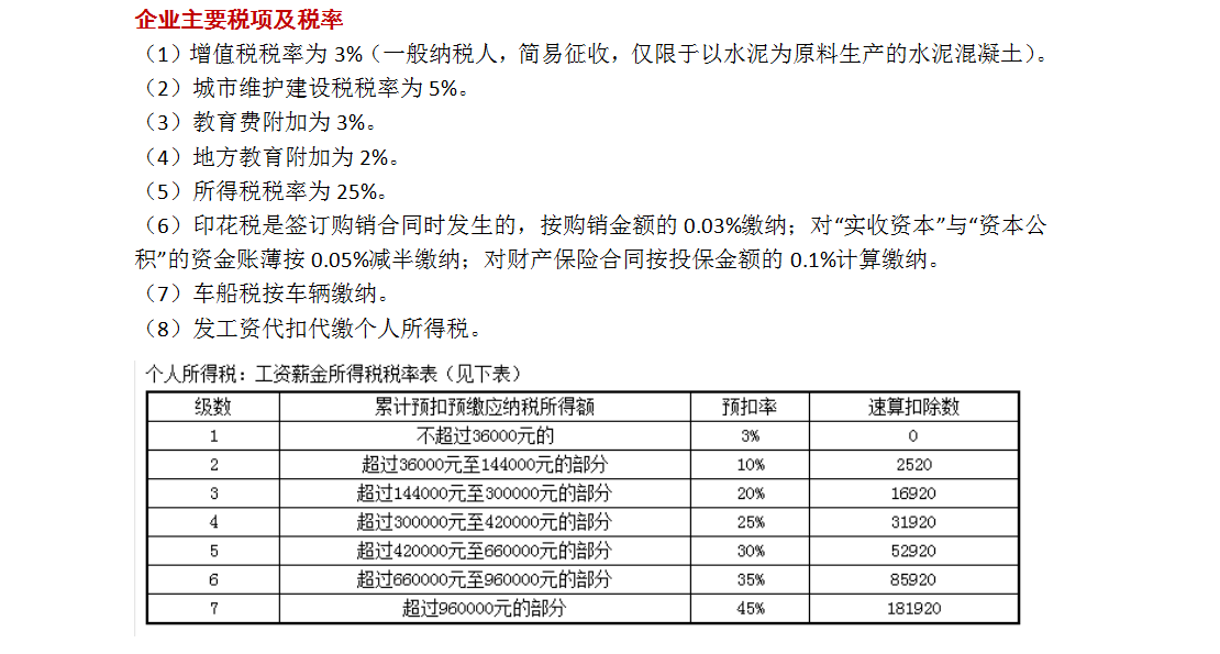材料会计（建筑会计会不会做账）