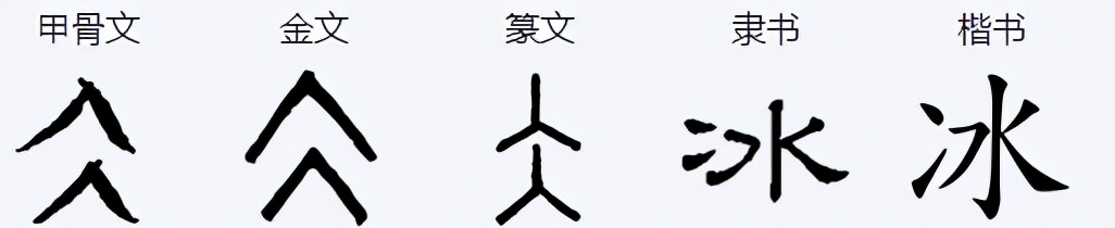 仌怎么读？仌的读音和意思