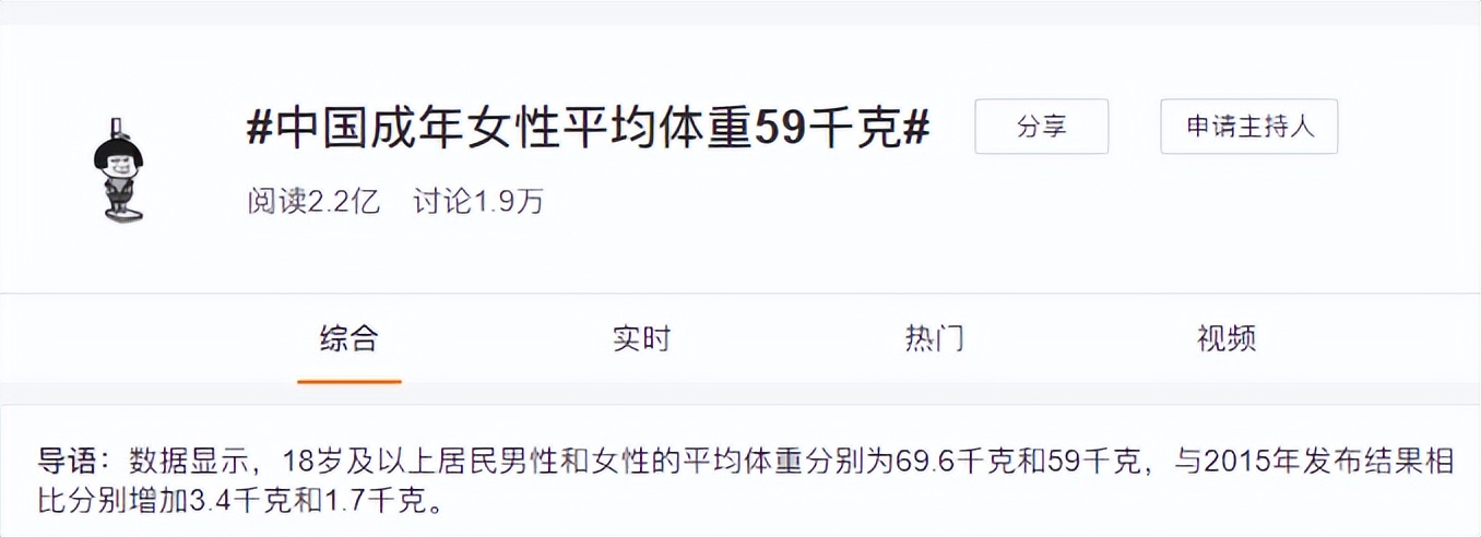 2022年我國女生平均體重公布！你達標了嗎