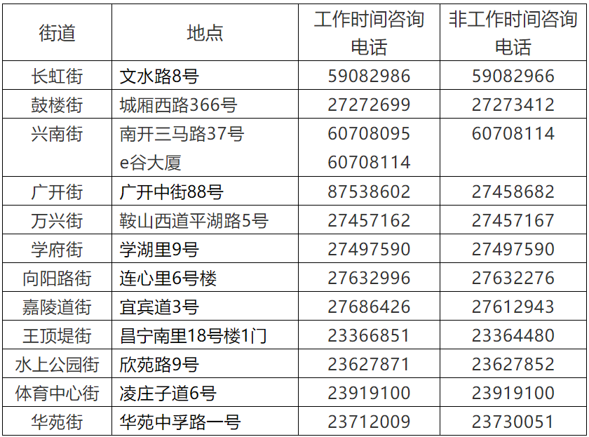 天津违章车辆查询,天津违章车辆查询网