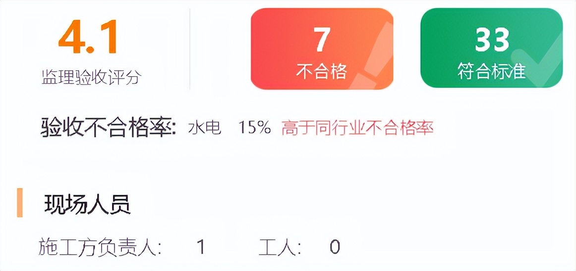 水电装修暗藏“定时炸弹”？不起眼的小问题也能造成安全隐患