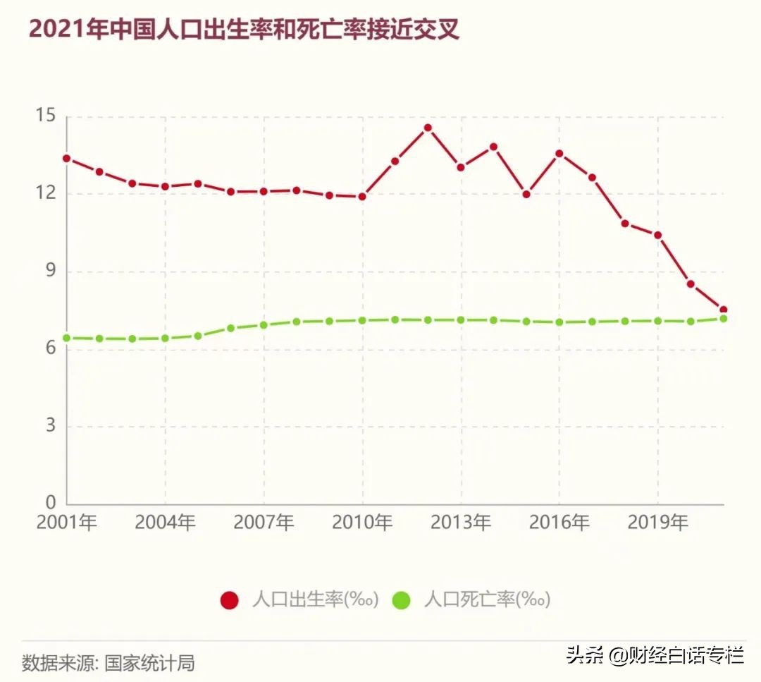 生二胎三胎允许多买一套房！中国第二地级市无锡，以房催生了