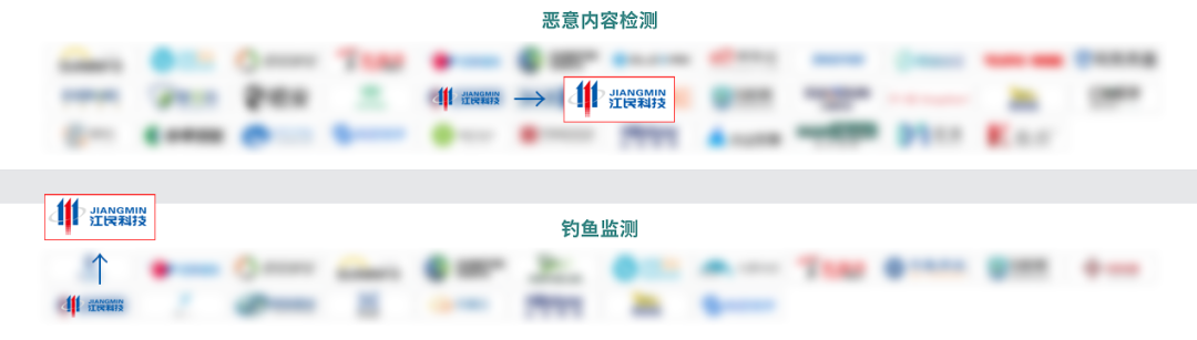 再获认可 | 江民科技入选《CCSIP 2022中国网络安全产业全景图》