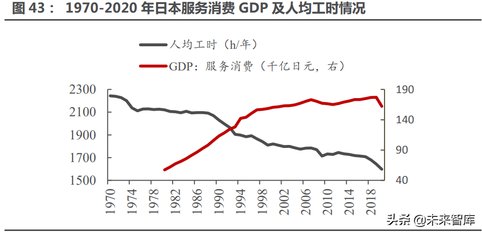 消费行业策略专题报告：消费，“新大陆”的召唤