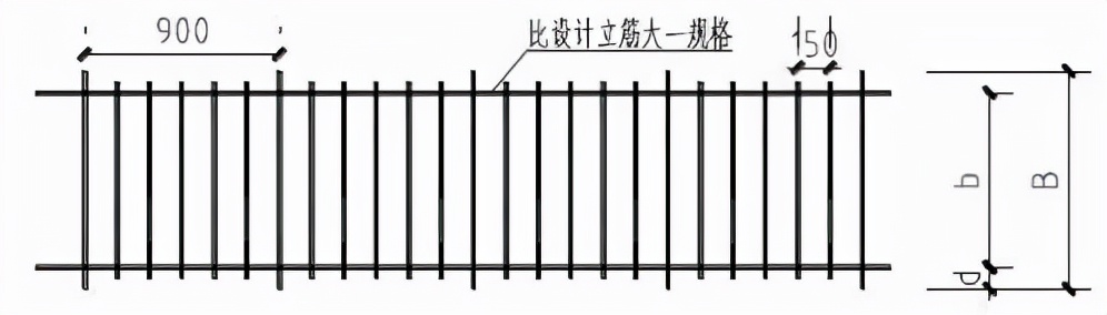 成品保护三大原则及成品保护基本制度
