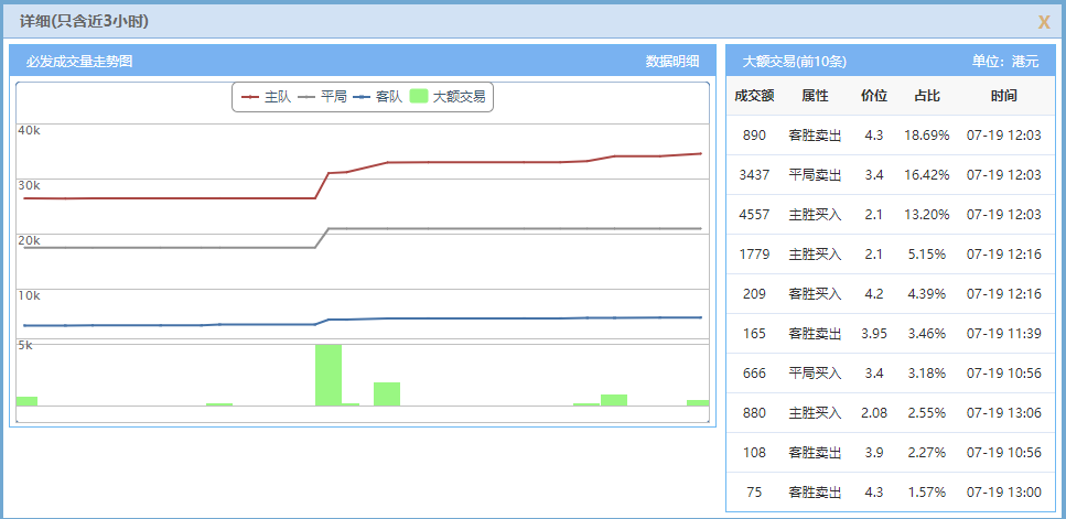 中日世界杯比分预测(周二推荐：日本VS中国香港！胜平负比分进球数半全场预测)