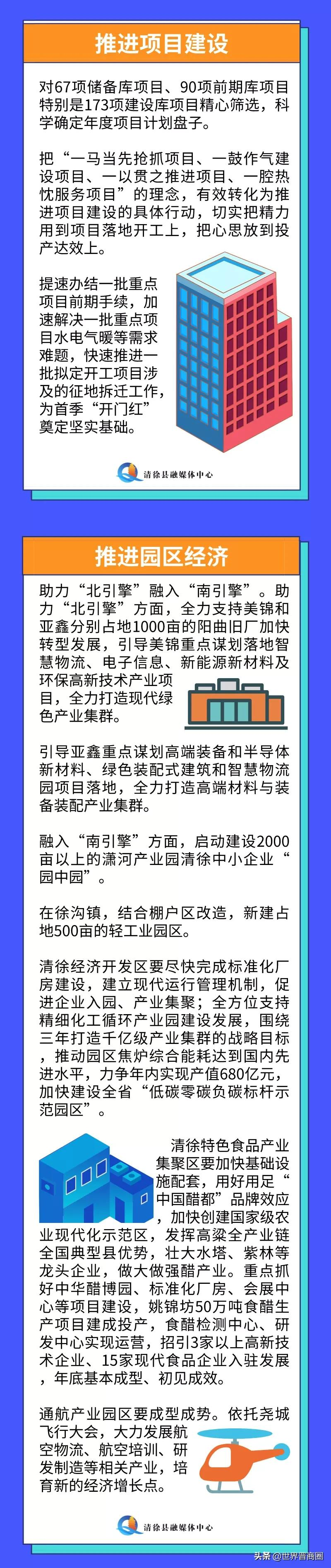 清徐2022大爆发！美锦、亚鑫等七大金刚助力打造八大千亿产业集群