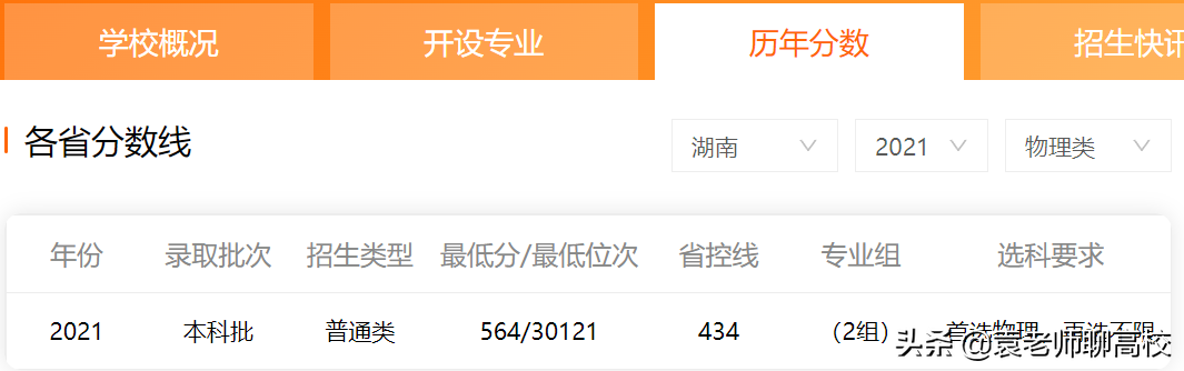 北京工商大学与浙江工商大学，两所以“工商”命名的高校哪个强？