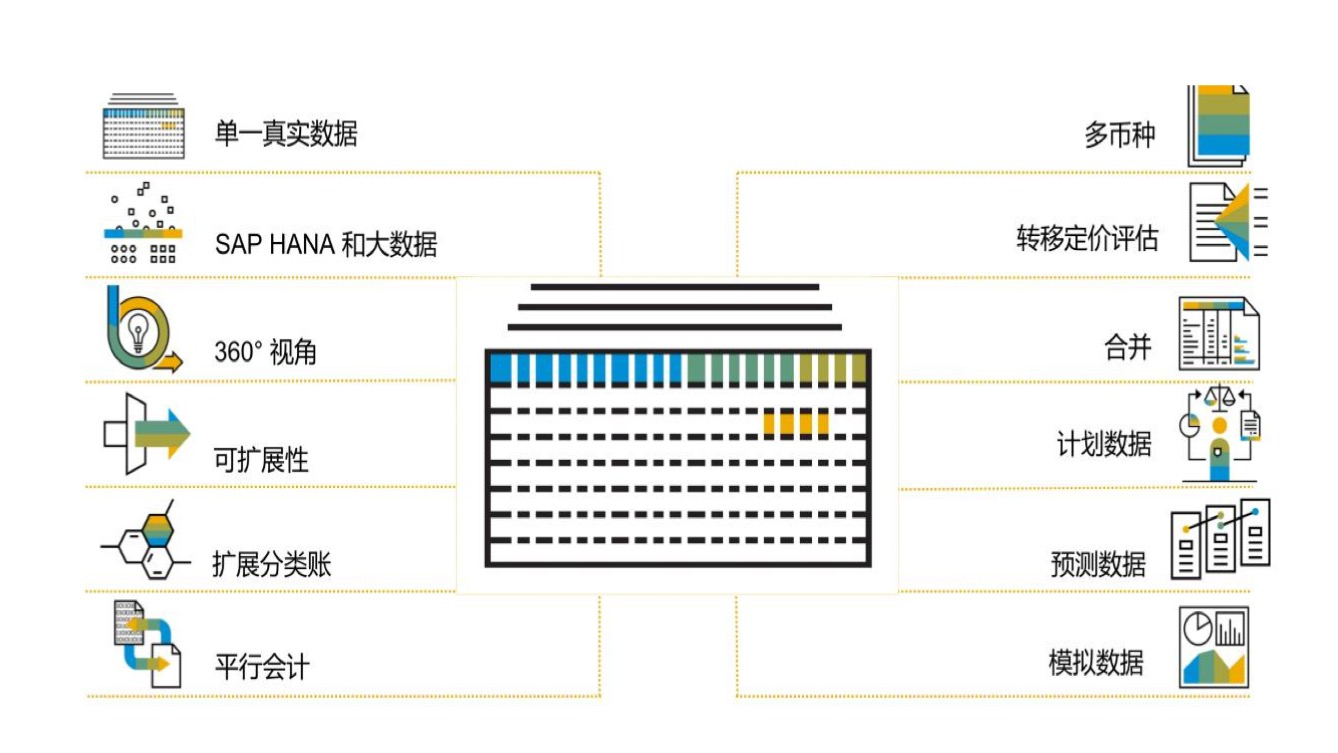如何借助新能源ERP，帮助新能源企业快速领先？