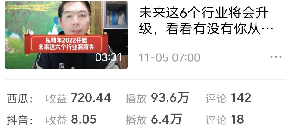 做自媒体创作38天，收益破5000，分享4点经验