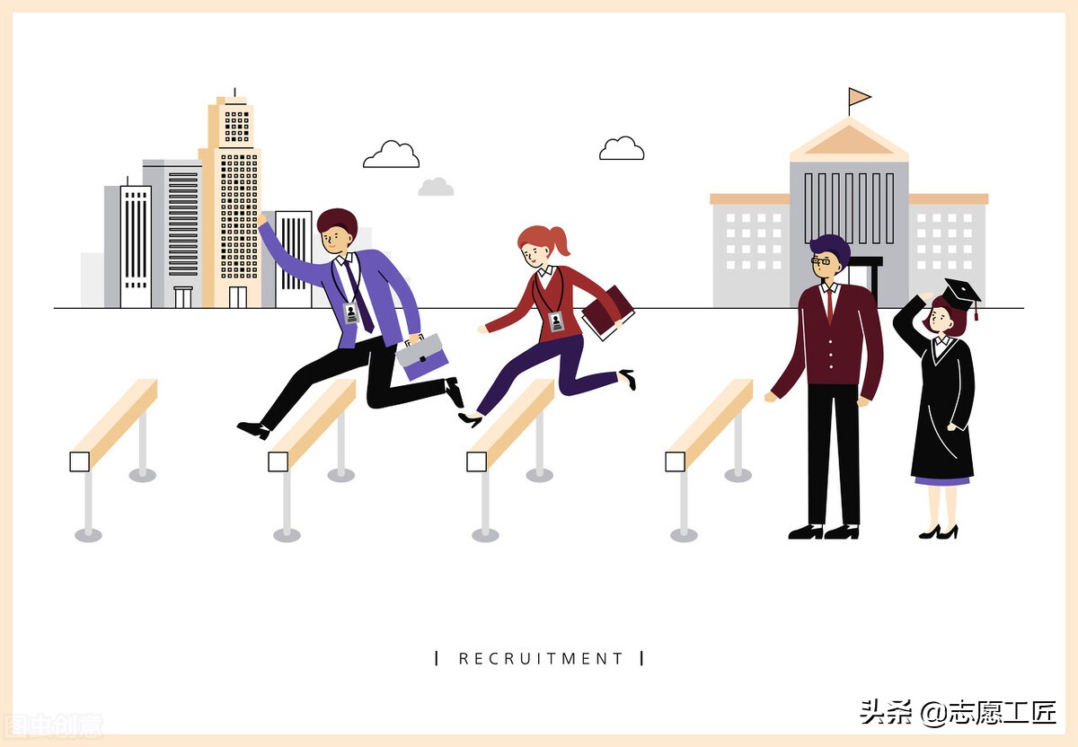 艺考志愿填报热门专业：环境设计，就业方向分别有哪些？