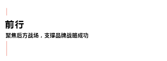 在一起 打勝仗！喜力瓷磚開年集訓，“潮”動2022