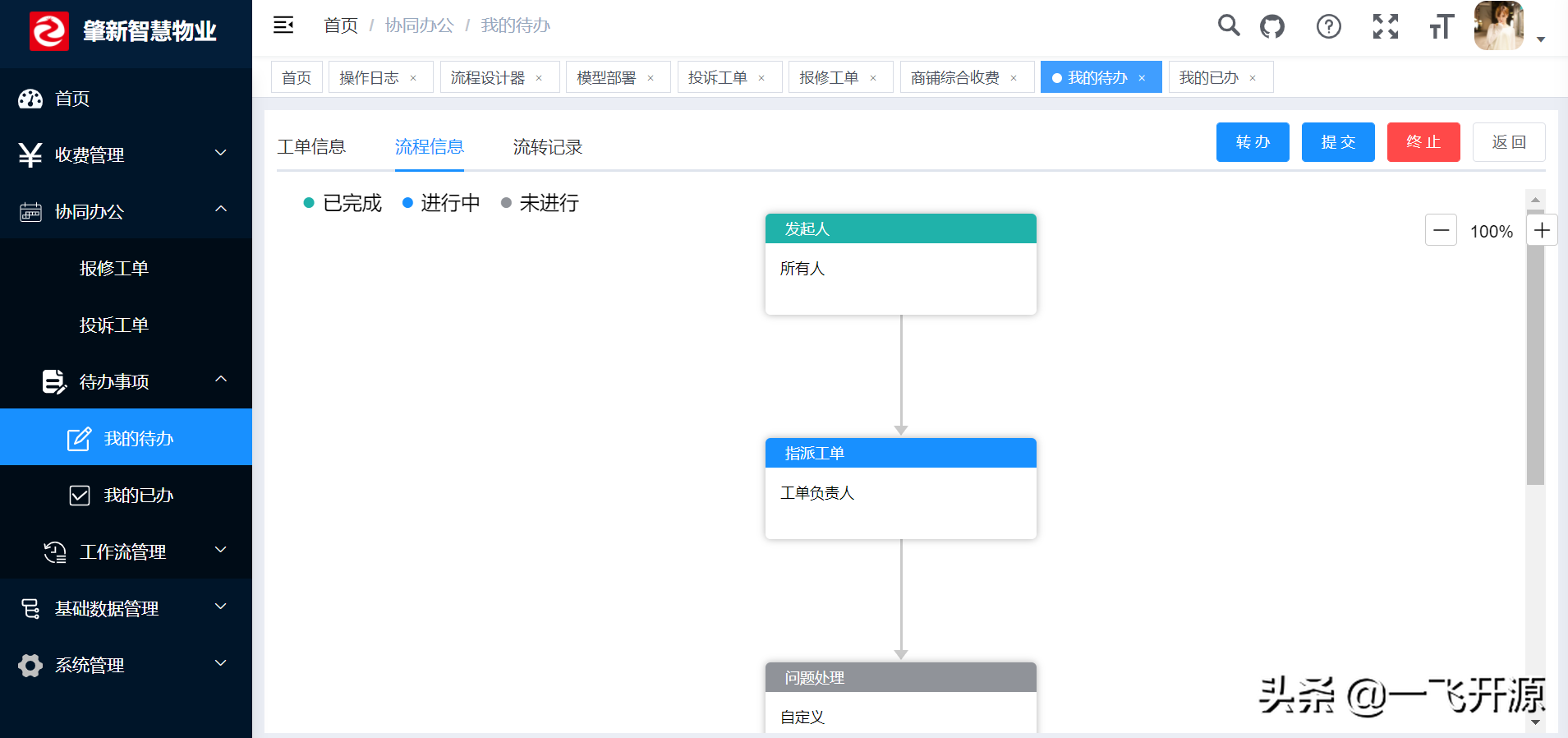 [开源]Java物业管理系统，构建一个软硬件一体的智慧物业解决方案