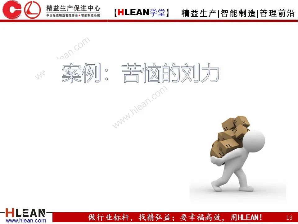 班組長能力提升之角色認知