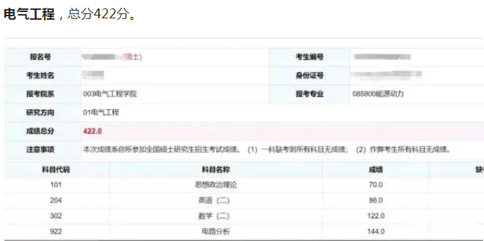 中山大学研究生专业第一名出炉，学生激动大哭，高分扎堆出现