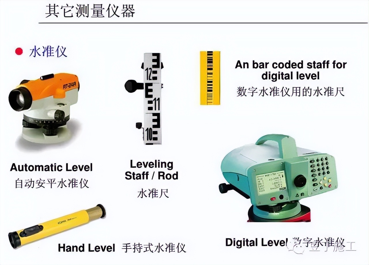 水准仪怎么用_怎样使用水准仪