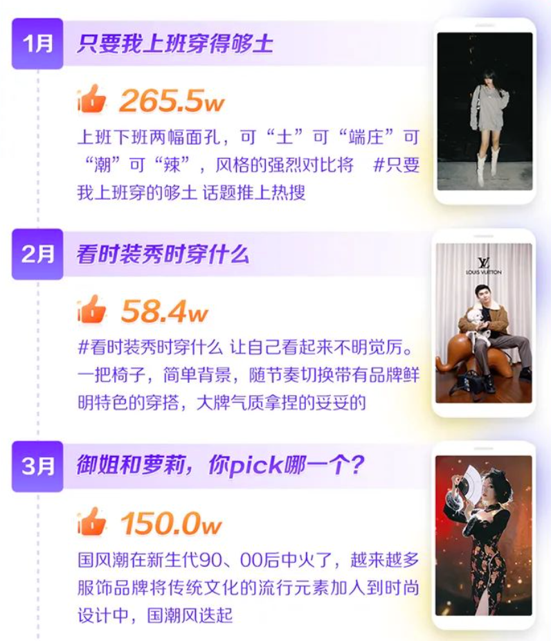 2022新消費(fèi)趨勢(shì)洞察：縱向類目更細(xì)分，橫向圈層更交融