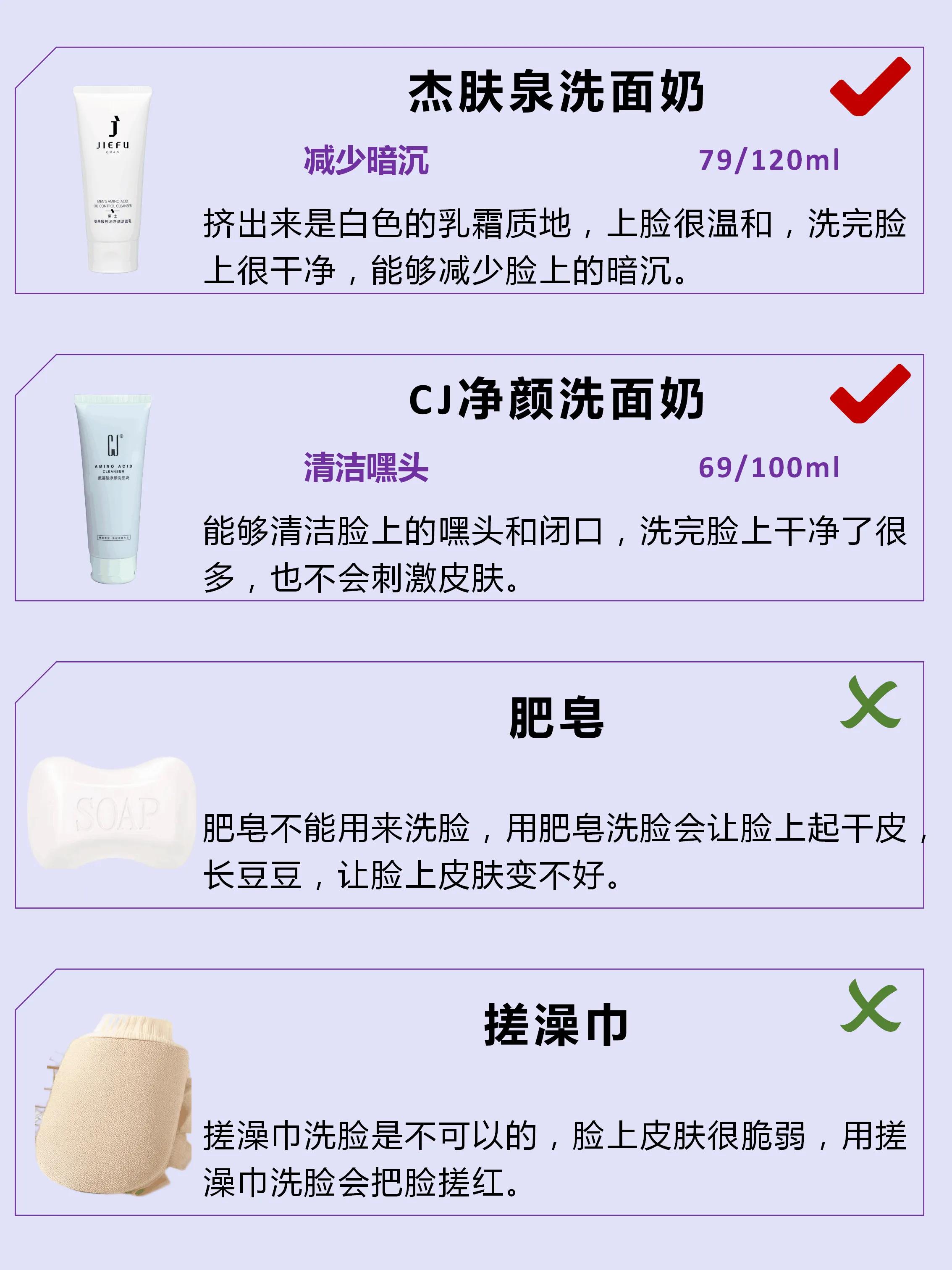 中国公认会烂脸的洗脸方式大曝光！这些男士洗面奶你用过吗？