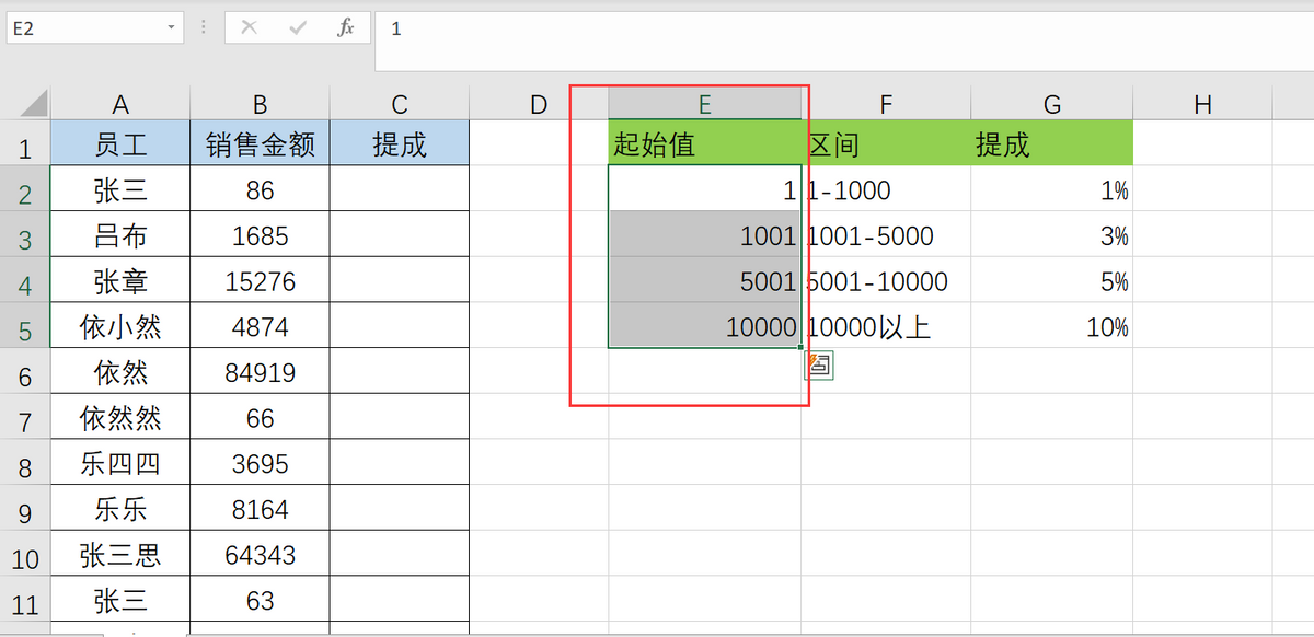 巧用LOOKUP函数根据销售额匹配提成率，计算销售提成，坐等发工资