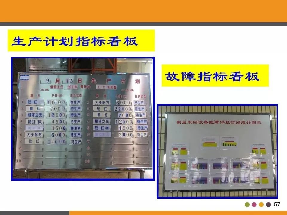 「标杆学习」工厂目视化管理（含大量图片参考）