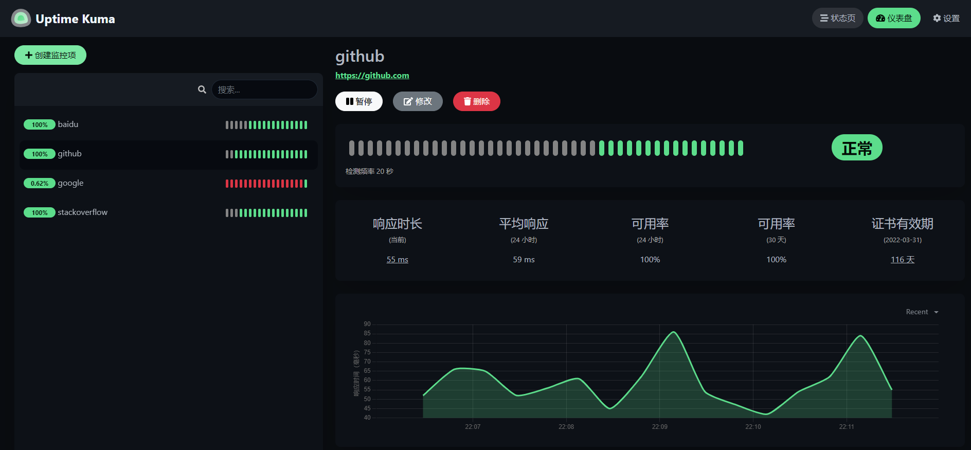 Uptime-Kuma 一個花哨的開源監控工具