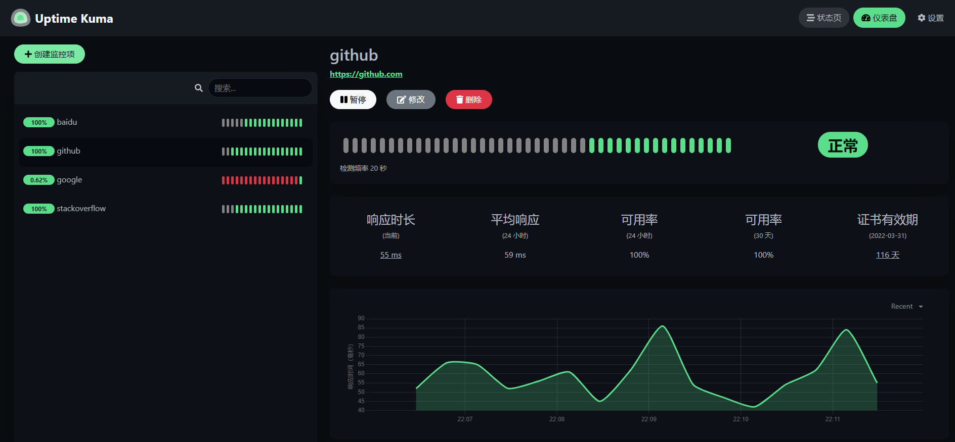 Uptime-Kuma 一个花哨的开源监控工具