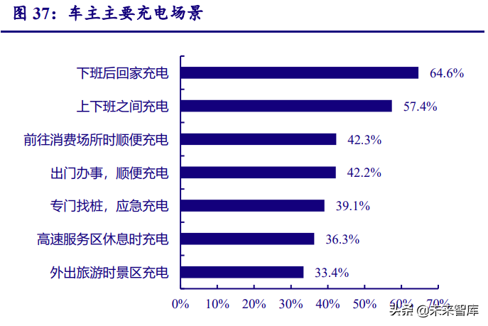 计算机行业深度研究报告：把握能源IT、元宇宙、泛安全三主线