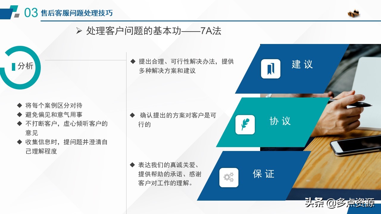 《售后客服沟通技巧》培训课件分享，共32P