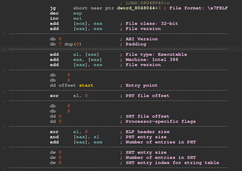 CTF：一次PWN解题的小技巧