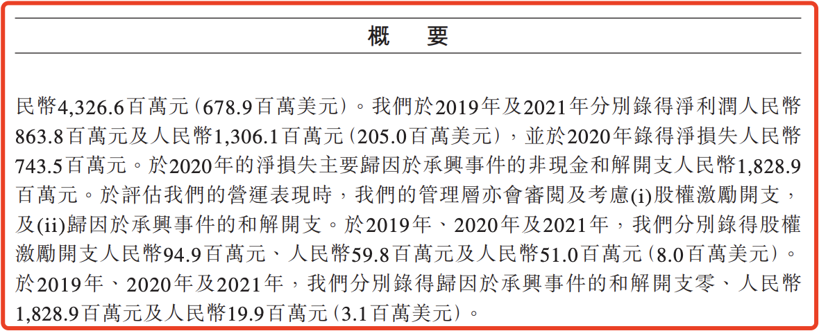 诺亚控股将在香港上市：2022年业绩大幅下滑，近一年股价跌去六成