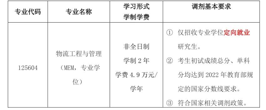 3个学位点缺额！北京科技大学发布2022研招预调剂专业