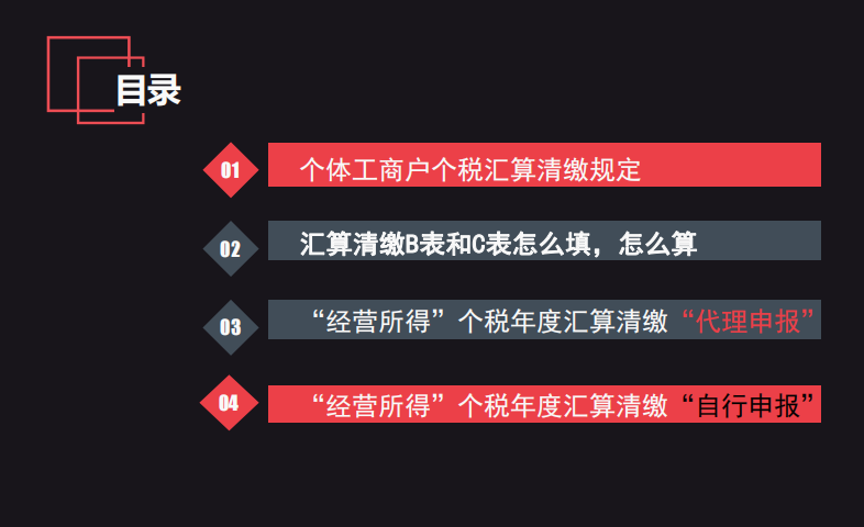 个人所得税会计分录怎么做（2022个体工商户个税汇算清缴全流程）