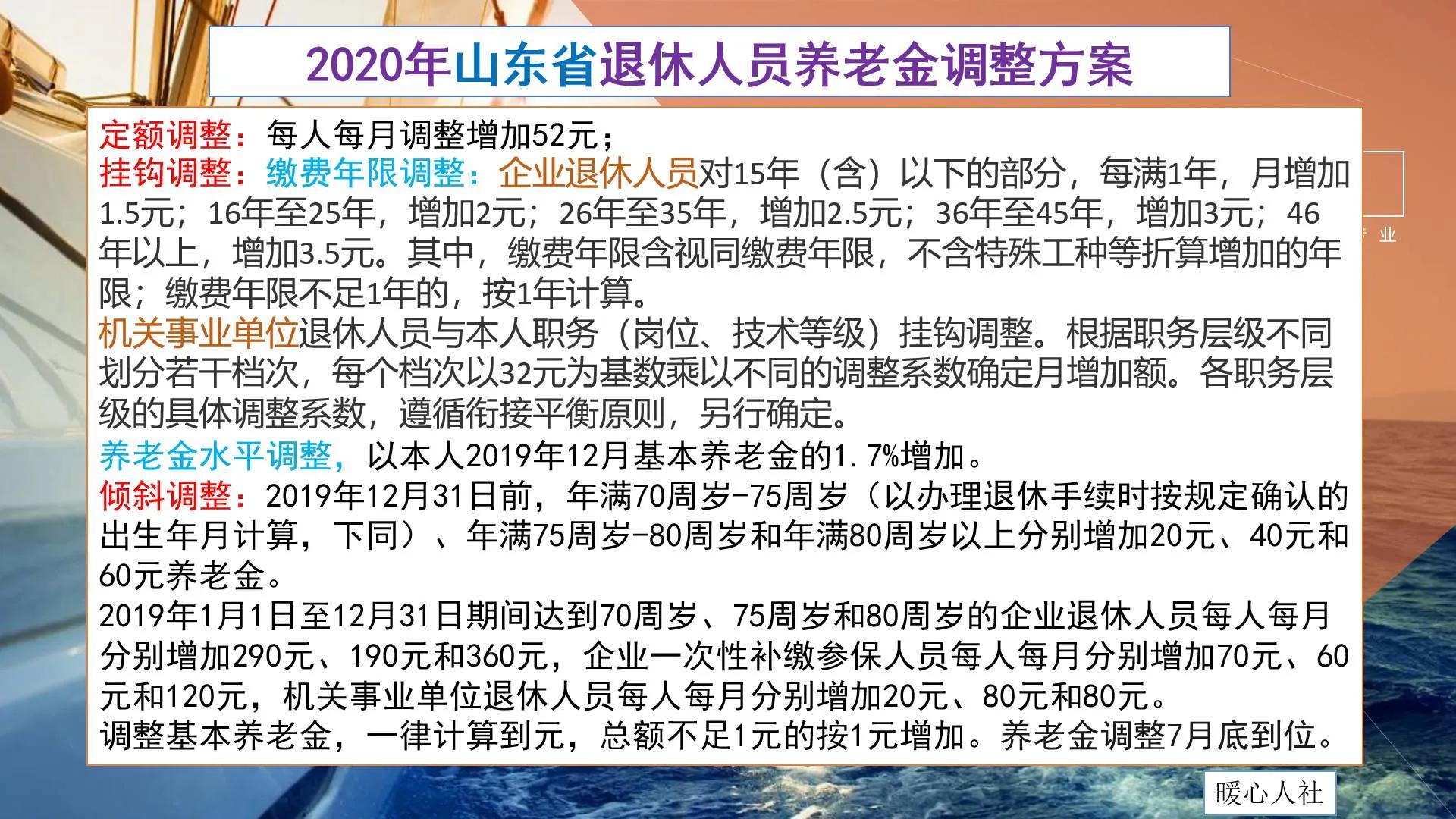 2018年至2021年山东省退休养老金调整方案有哪些变化？2022年呢？