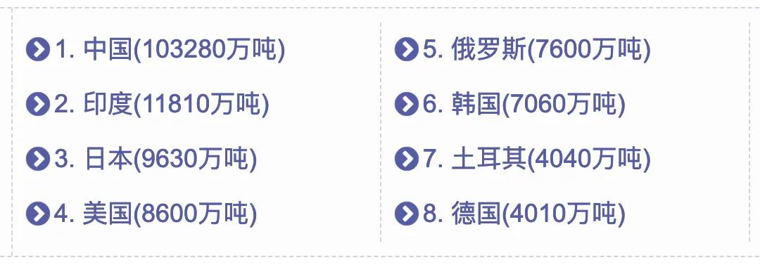 “中国制造”已经强大到什么程度