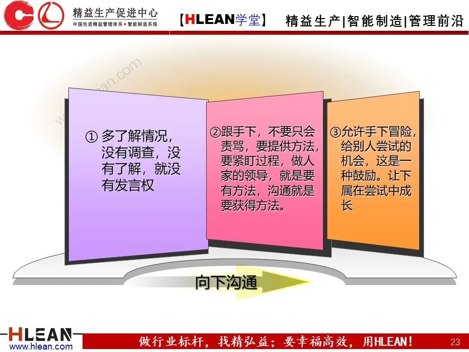 「精益學堂」班組長能力提升之有效溝通