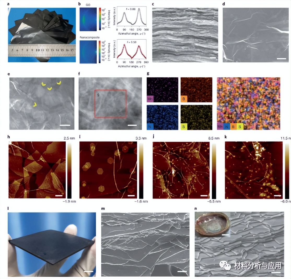 北航：多尺度界面交联异相薄片增强氧化石墨烯块体材料
