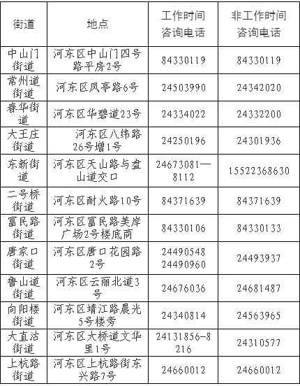 天津违章车辆查询,天津违章车辆查询网