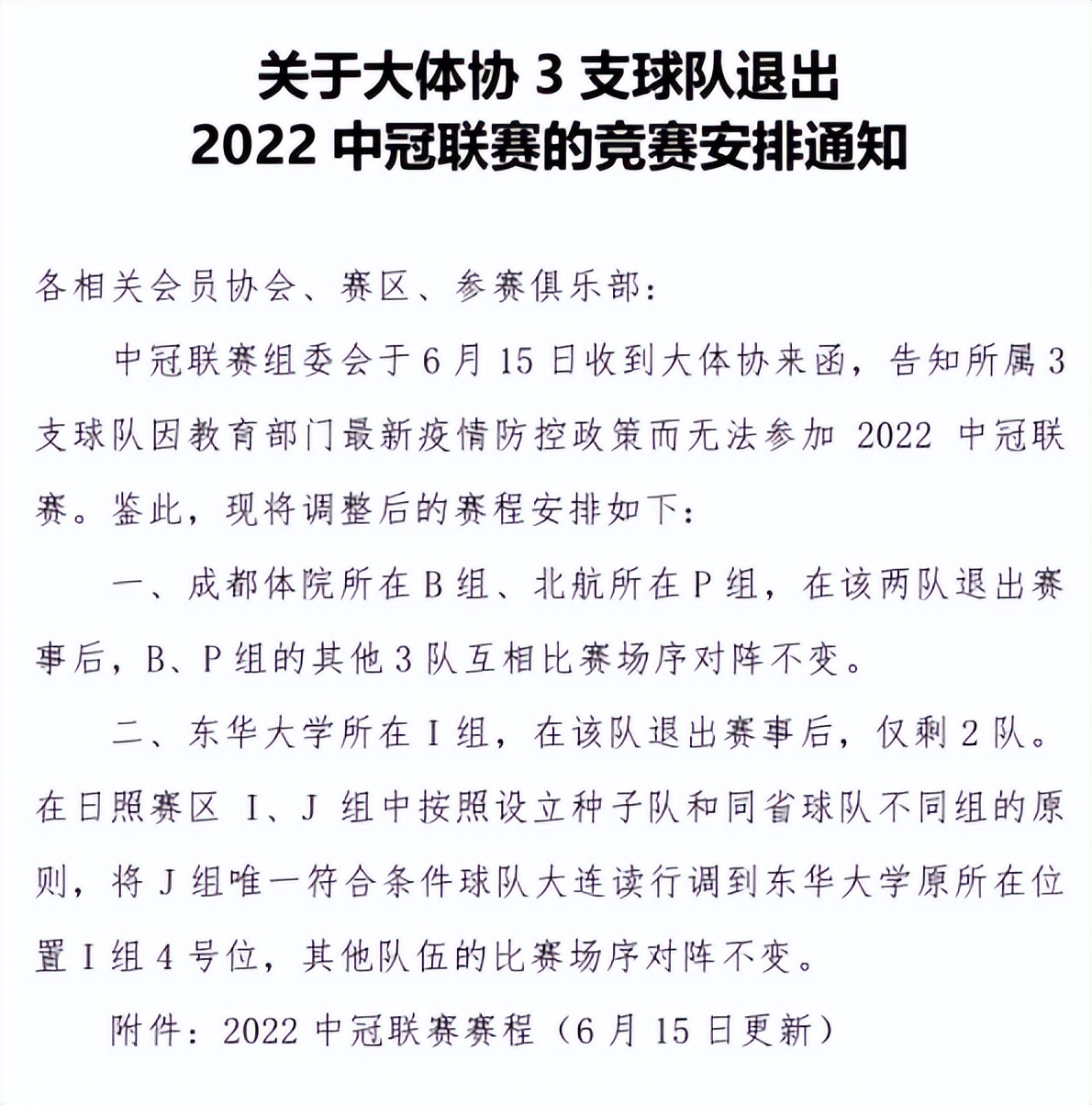 中超有什么队退出比赛(中国足协面临“艰难”抉择！又有3支球队退赛，且找不到替代球队)