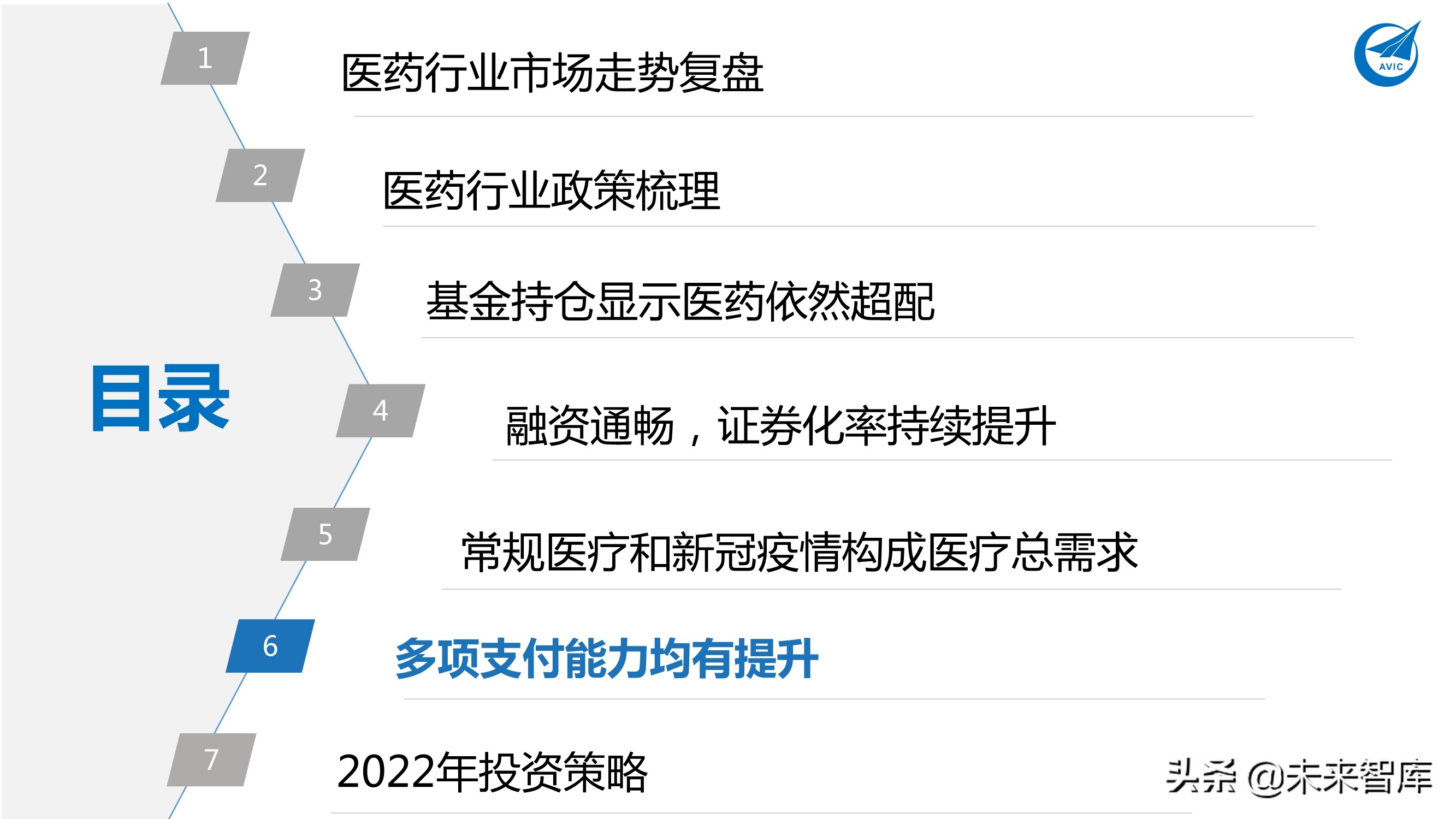 医药行业研究及2022年度策略报告：从繁荣到平淡，守正出奇